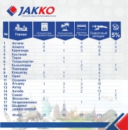 Поздравляем Вас С Новым 2019 Годом!
